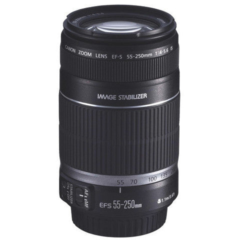 DSLR Lens